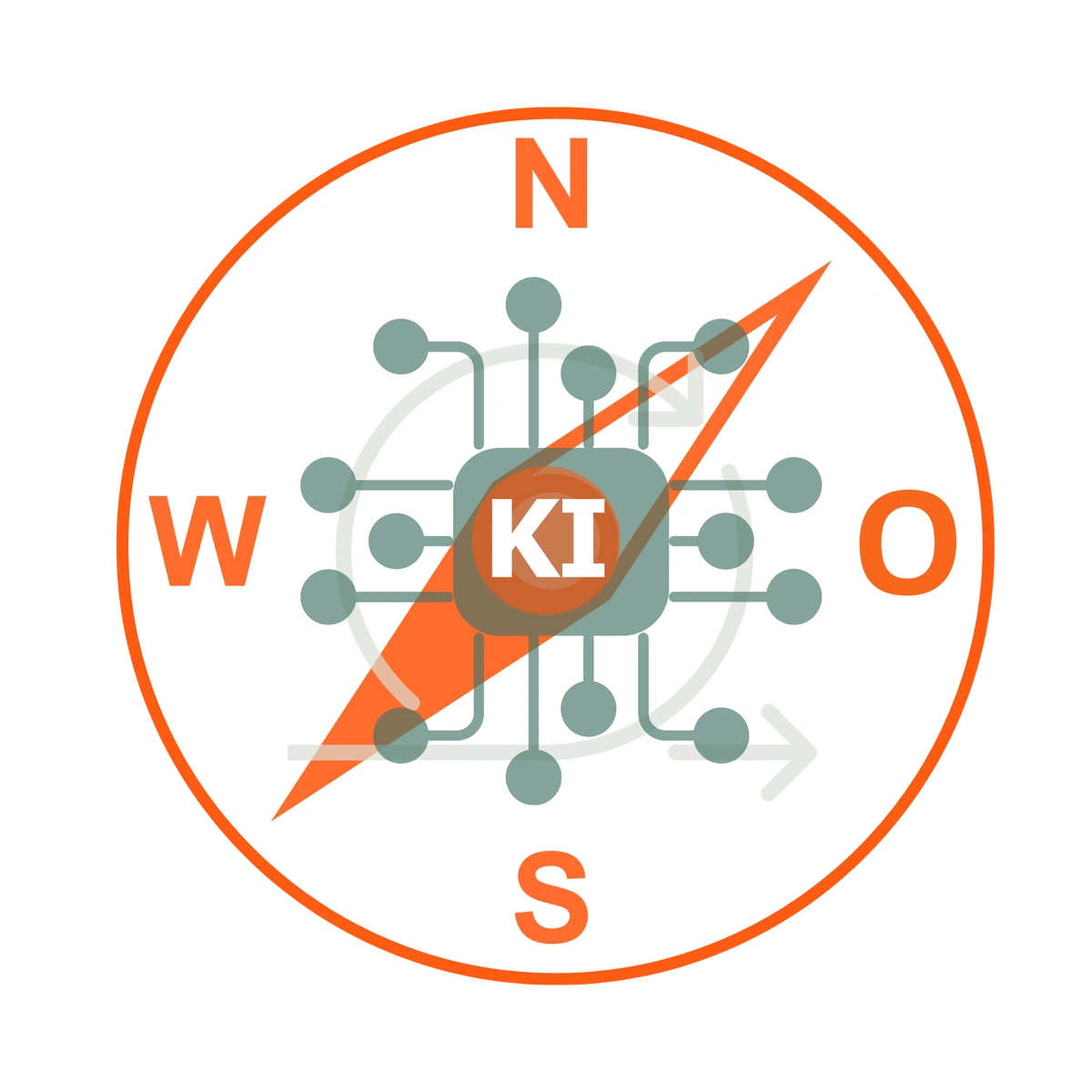 Logo zum Thema KI Use Case Sprint
