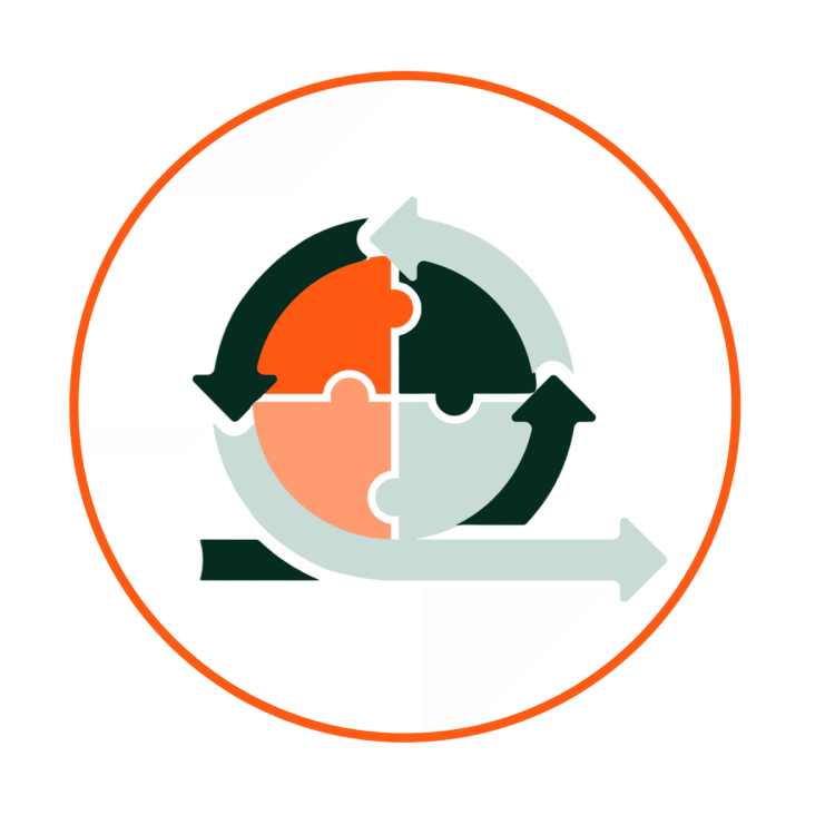 Logo zum Thema Agiles Changemanagement