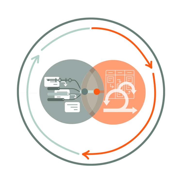 Logo zum Thema Hybrides Projektmanagement