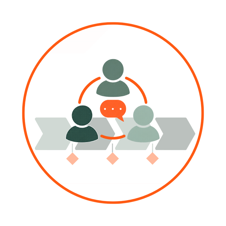 Logo zum Thema Teamentwicklung und Kommunikation
